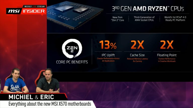 AMD Addresses MSI’s Lower 13% IPC Uplift Claim for 3rd Gen Ryzen CPUs