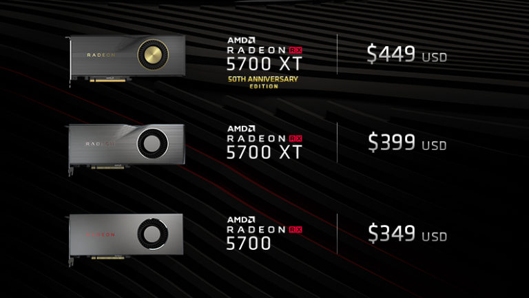 AMD Confirms Price Drop for Radeon RX 5700 Series