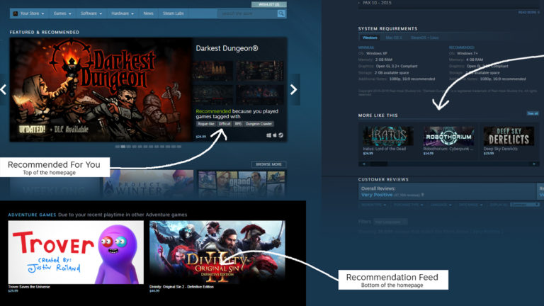 Valve Changes Steam Store Algorithm for Better, Less Biased Game Recommendations