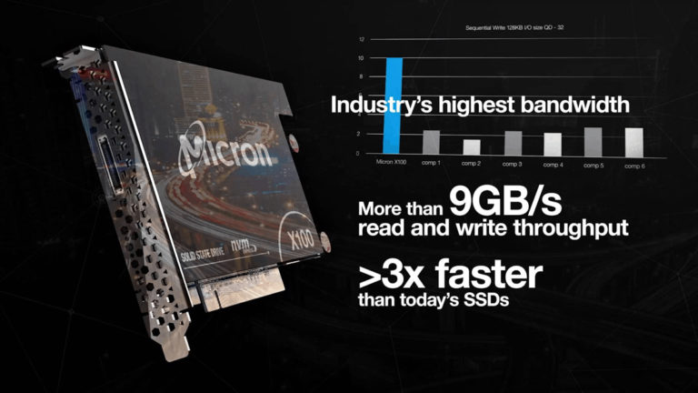 Micron Claims It’s Created the World’s Fastest SSD, Besting Intel’s Optane