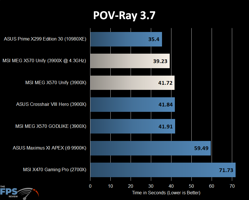 POV-Ray