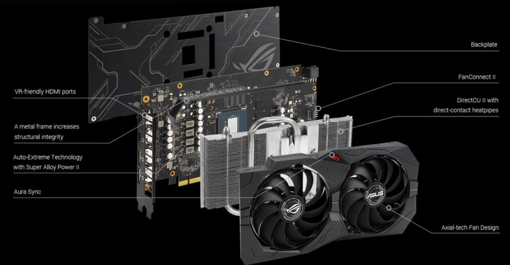 ASUS ROG STRIX GeForce GTX 1650 SUPER O4G GAMING Diagram