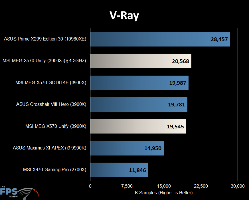 V-Ray