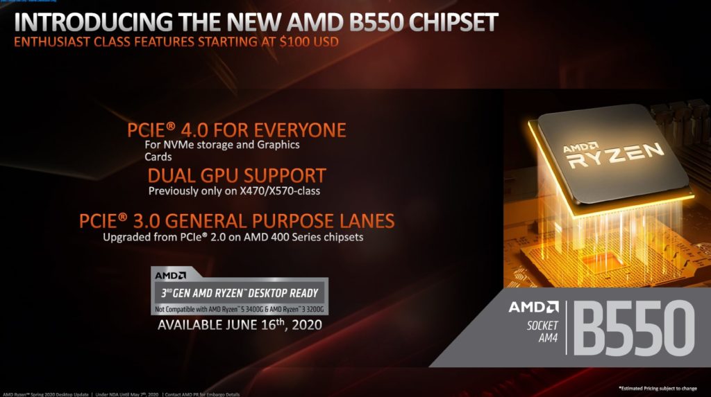 AMD B550 Chipset