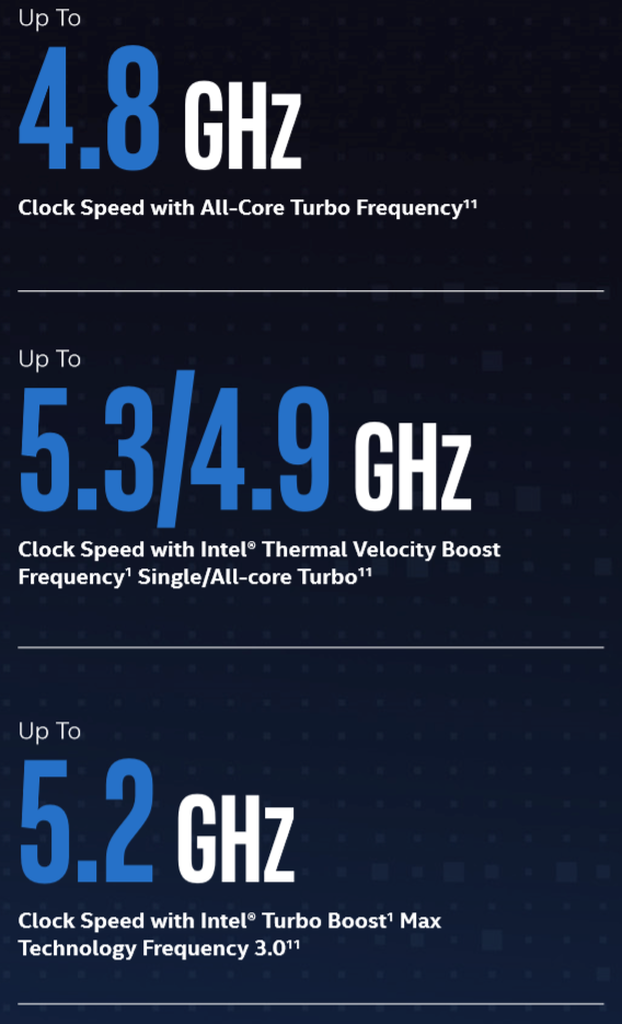 Intel Core i9-10900K Clock Speed Presentation
