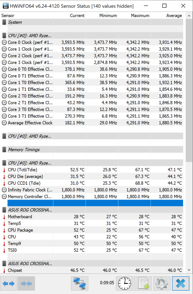 HWiNFO Clock Speed and Temp Screenshot