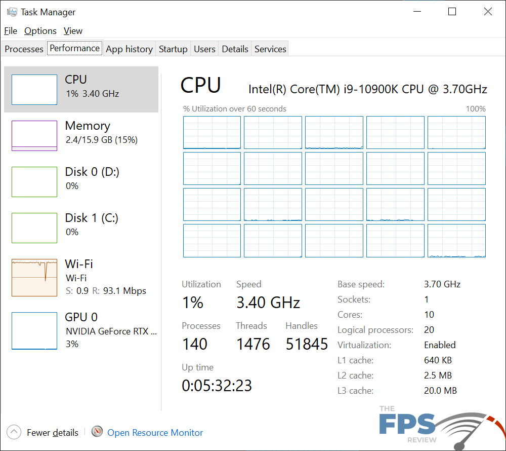 MSI MPG Z490 Gaming Carbon WiFi Motherboard CPU Testing