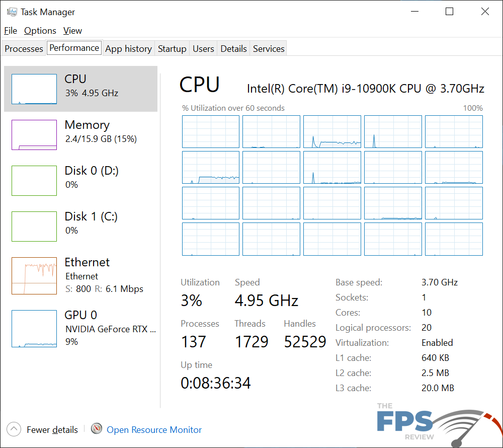 MSI MPG Z490 Gaming Carbon WiFi Motherboard CPU Testing