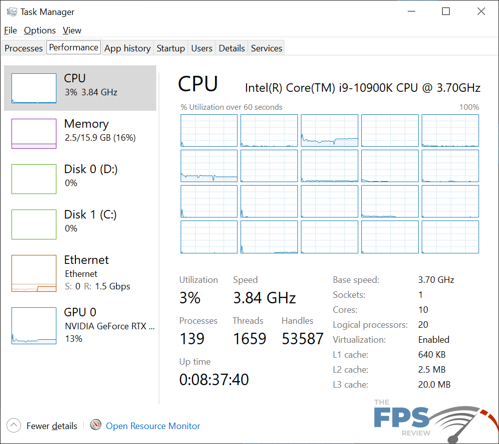 MSI MPG Z490 Gaming Carbon WiFi Motherboard CPU Testing
