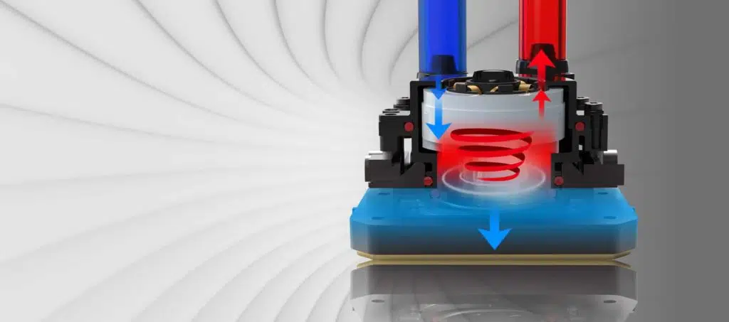 SilverStone PF240 Pump Explanation