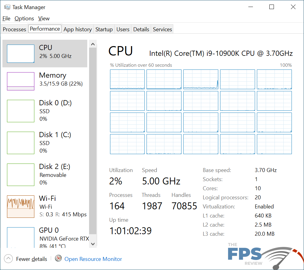 GIGABYTE Z490 Aorus Master Motherboard Network Testing