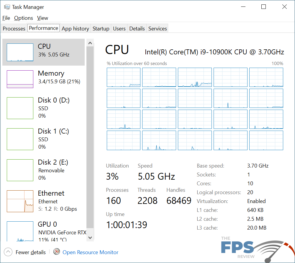 GIGABYTE Z490 Aorus Master Motherboard Network Testing