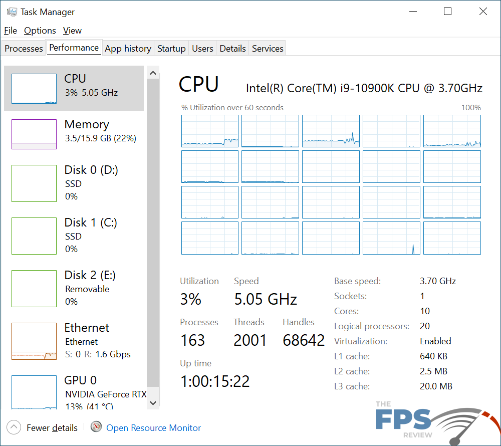 GIGABYTE Z490 Aorus Master Motherboard Network Testing