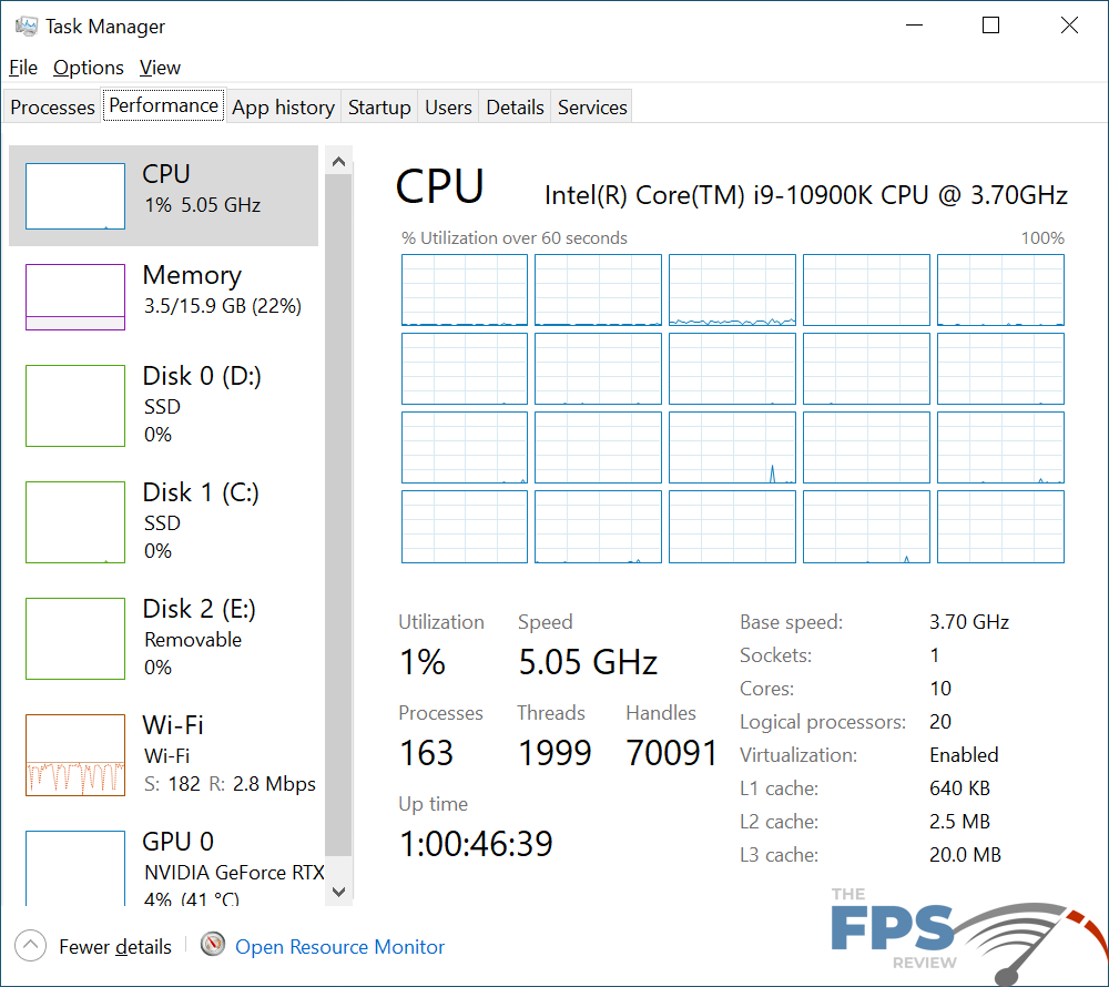 GIGABYTE Z490 Aorus Master Motherboard Network Testing