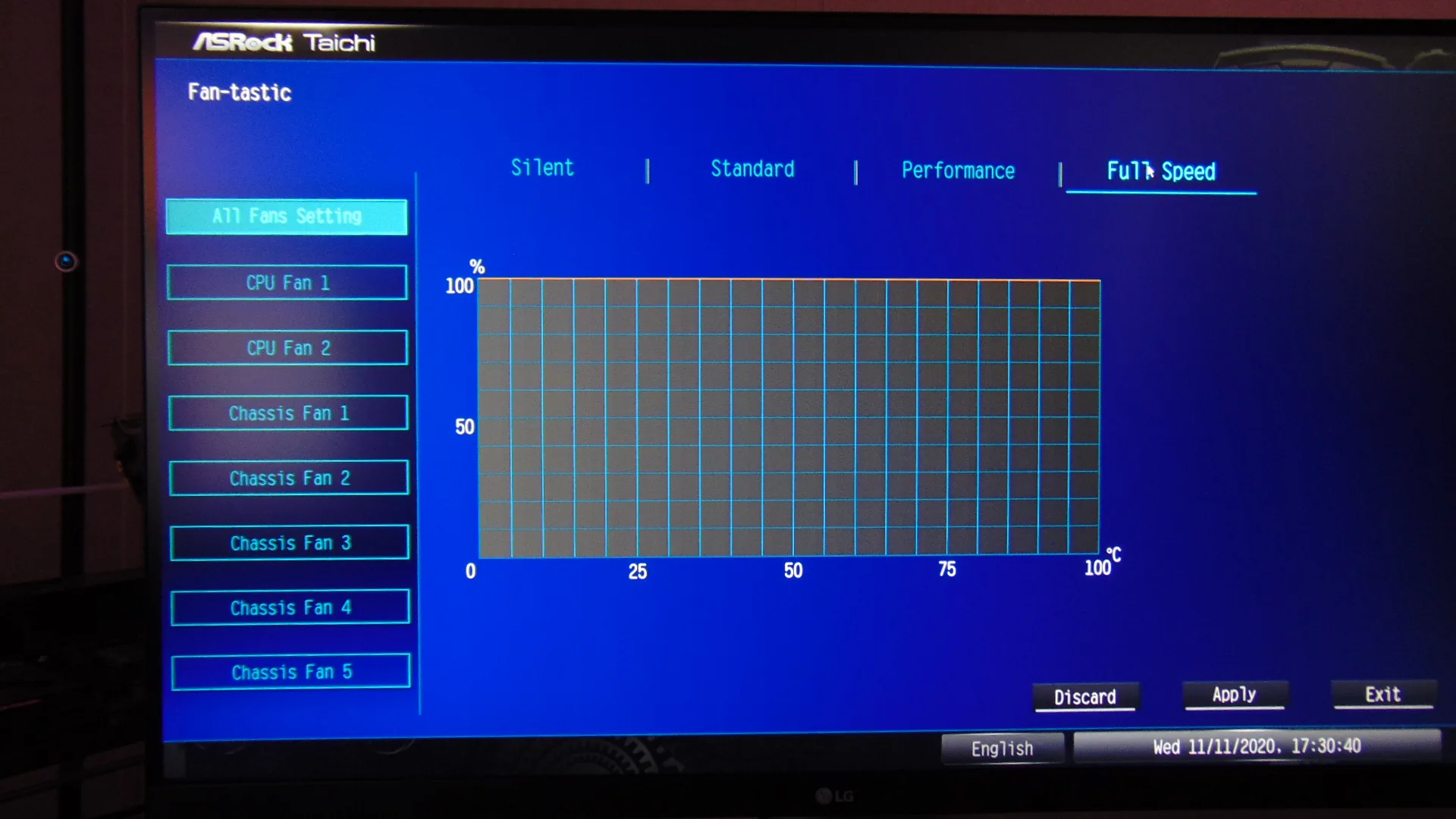 ASRock B550 Taichi Motherboard BIOS Fan-tastic