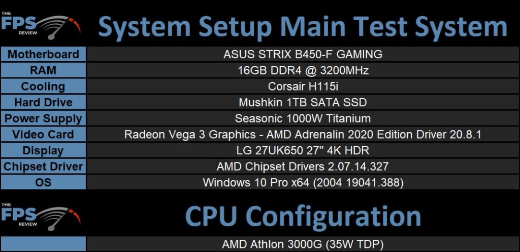 AMD Athlon 3000G Vega 3 APU Game Performance System Setup Main Test System Table