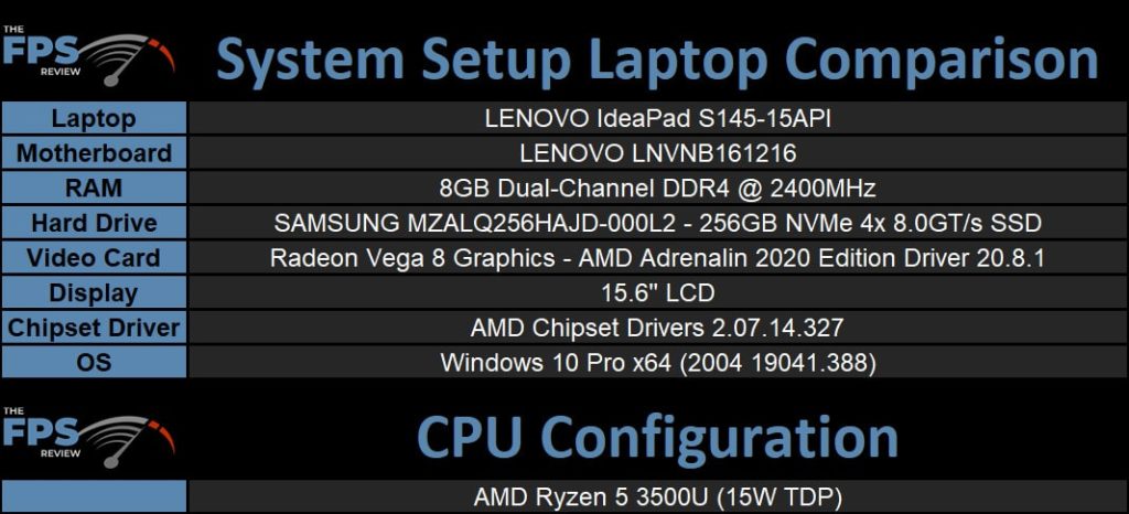 AMD Athlon 3000G Vega 3 APU Game Performance System Setup Laptop Comparison Table