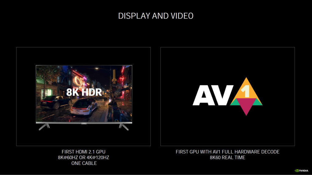 NVIDIA Ampere Architecture Display and Video Presentation Slide