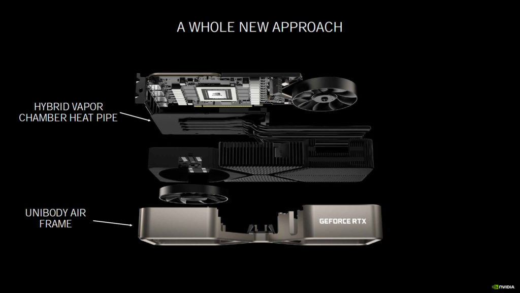 NVIDIA GeForce RTX 3080 Founders Edition Construction