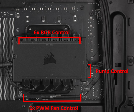CORSAIR iCUE H100i ELITE CAPELLIX iCUE Commander Core