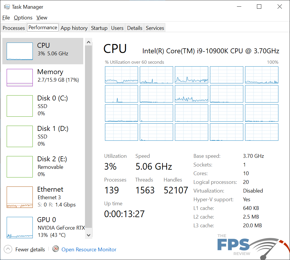 ASUS ROG MAXIMUS XII EXTREME Motherboard LAN Testing