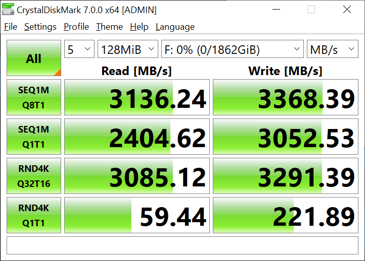 ASUS ROG MAXIMUS XII EXTREME Motherboard NVMe Testing CrystalDiskMark