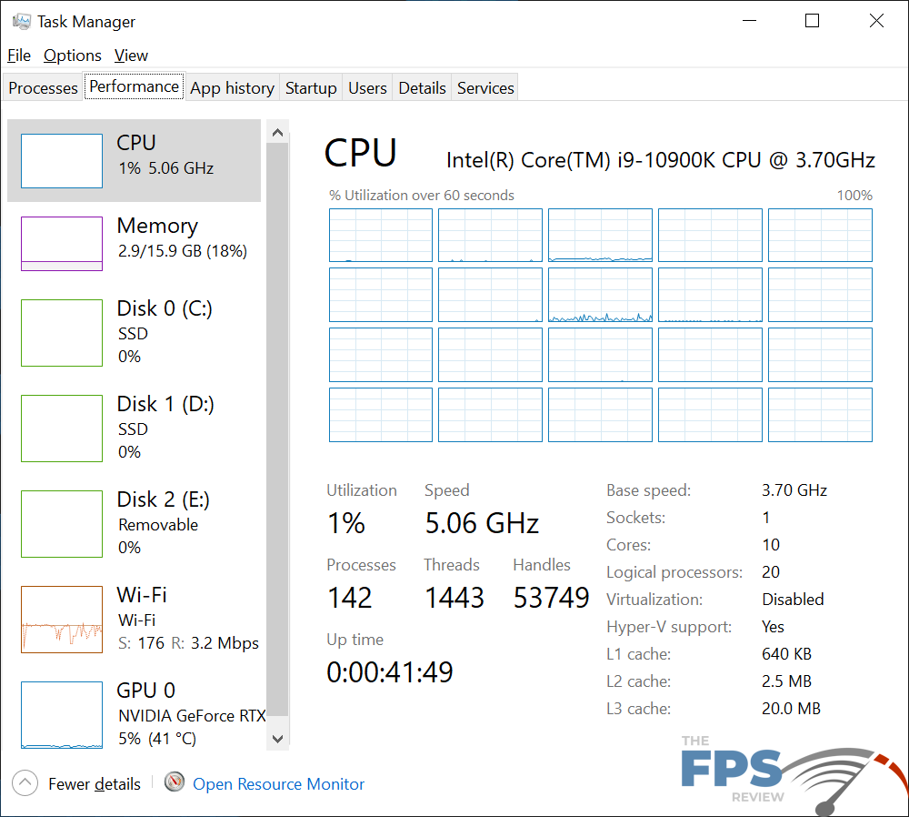 ASUS ROG MAXIMUS XII EXTREME Motherboard Wifi Testing