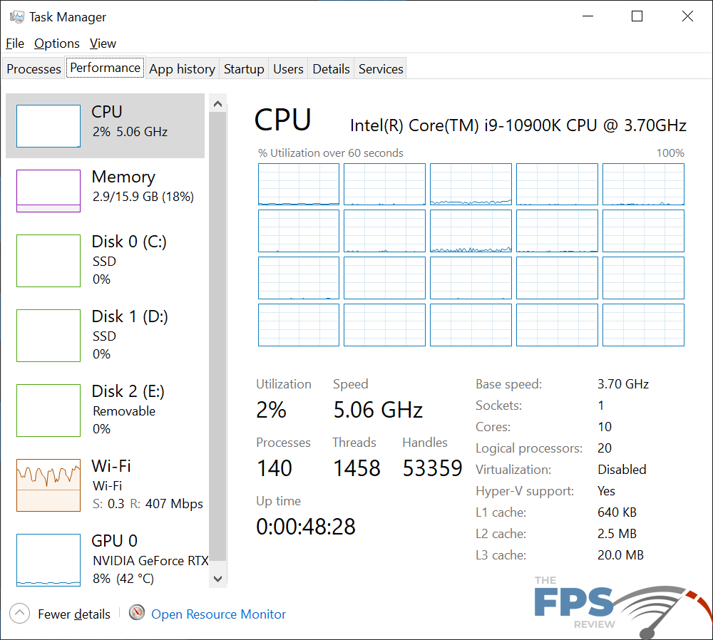 ASUS ROG MAXIMUS XII EXTREME Motherboard Wifi Testing
