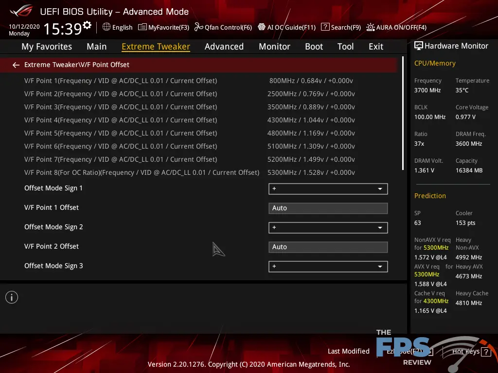 ASUS ROG MAXIMUS XII EXTREME Motherboard BIOS