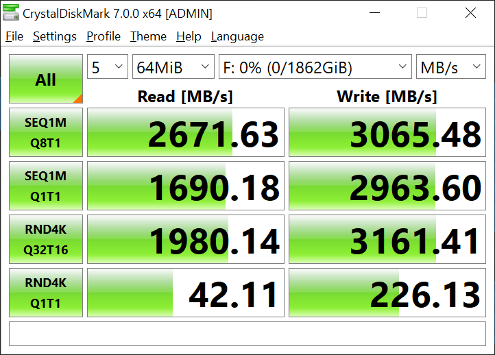 ASUS ROG MAXIMUS XII EXTREME Motherboard NVMe Testing CrystalDiskMark