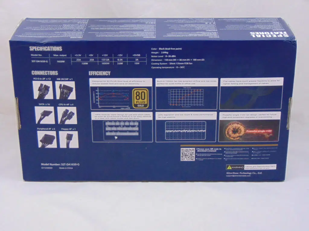 SilverStone DA1650 1650W Power Supply Back of Box