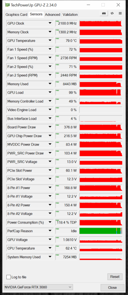 NVIDIA GeForce RTX 3080 FE Overclocking GPUz Sensor Data Lower Fan Speed