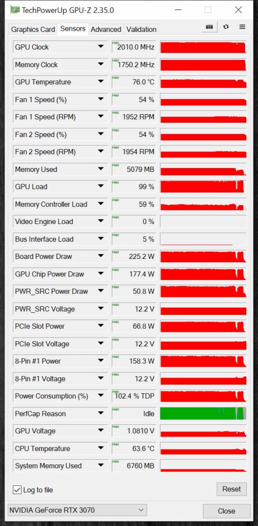 NVIDIA GeForce RTX 3070 Founders Edition GPUz full load sensor data