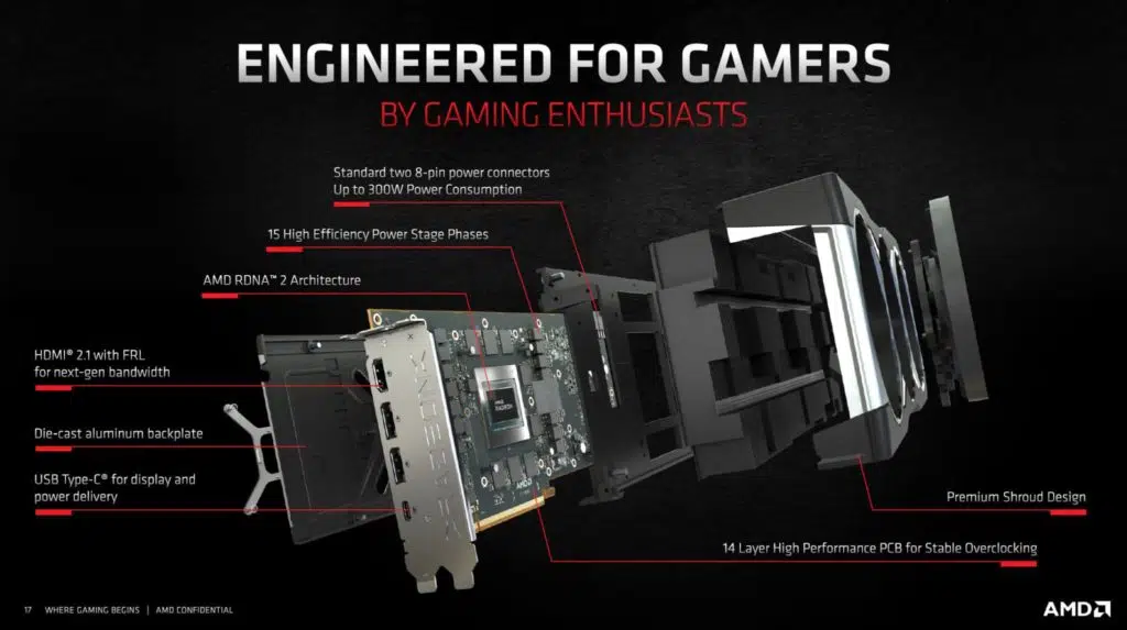 AMD Radeon RX 6800 XT and Radeon RX 6800 Product Slides Engineered for Gamers