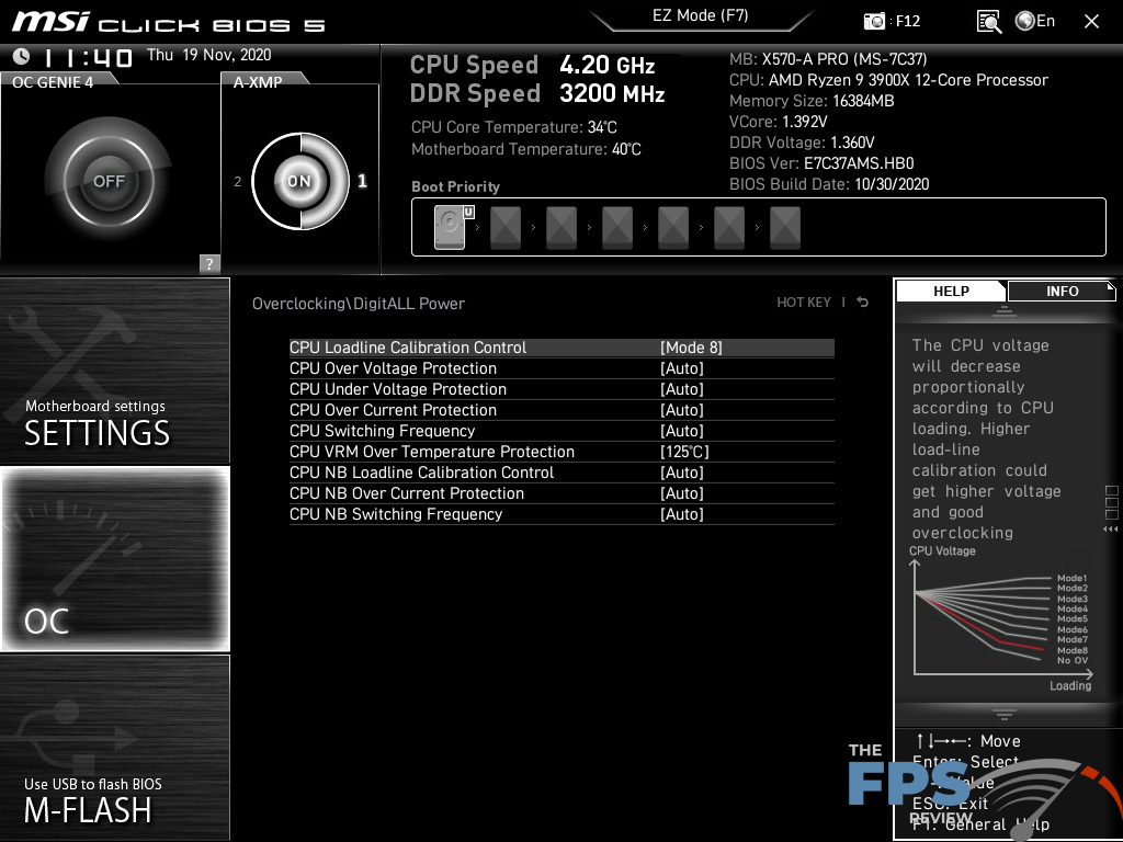 MSI X570-A PRO Motherboard BIOS