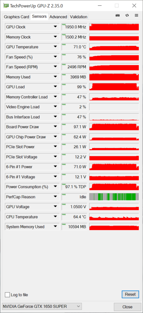 EVGA GeForce GTX 1650 SUPER SC ULTRA Gaming GPUz Default Sensor Data