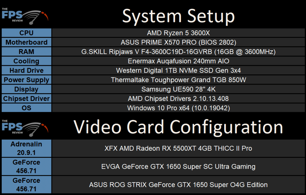 EVGA GeForce GTX 1650 SUPER SC ULTRA Gaming System Setup Table