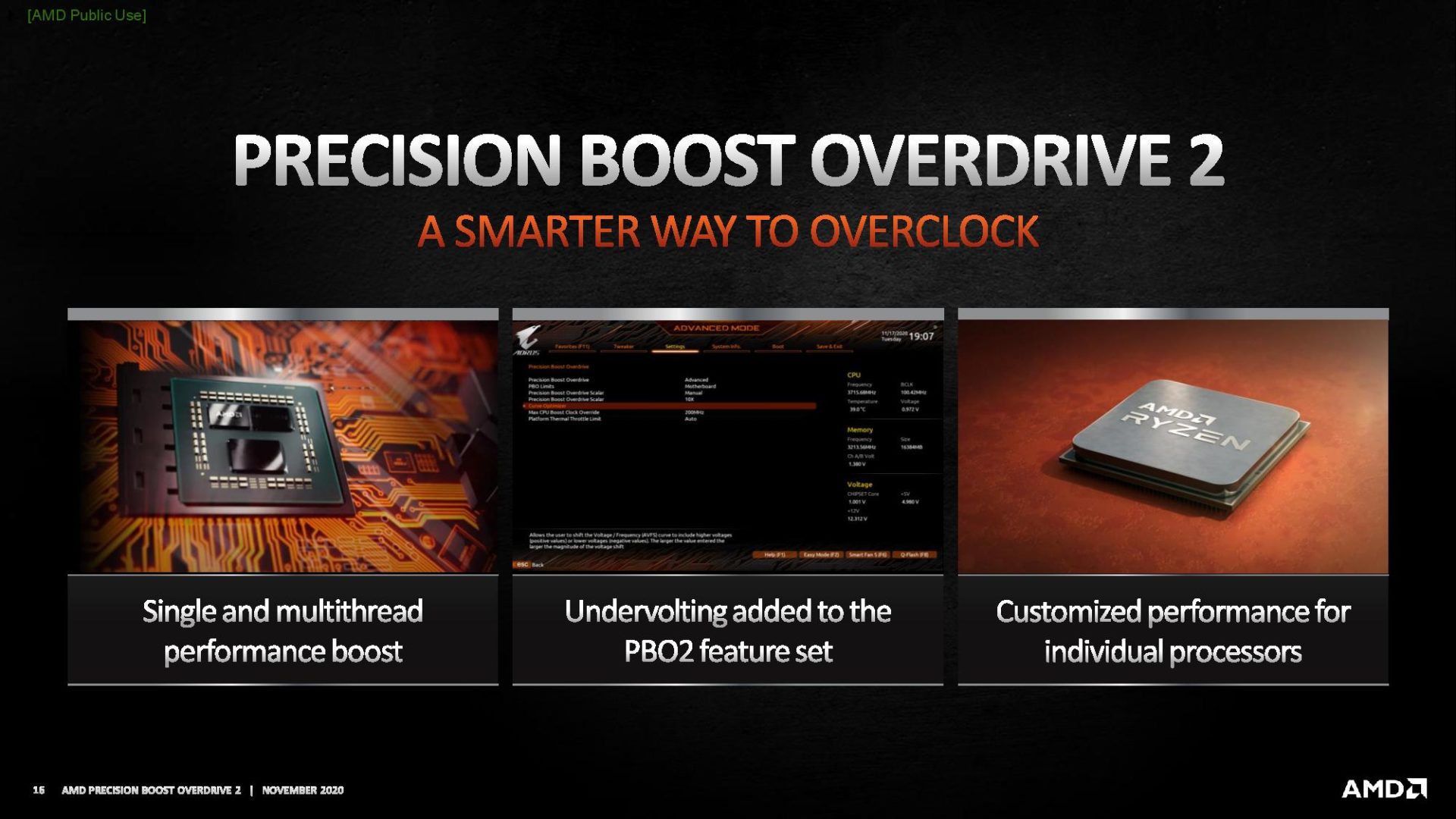 AMD Ryzen 5000 Series Processors Will Perform Even Better with ...