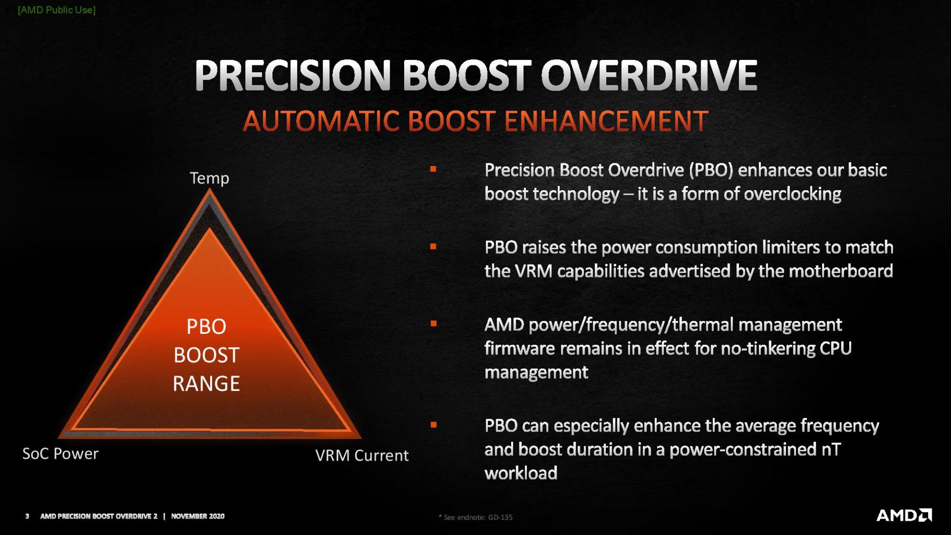 AMD Ryzen 5000 Series Processors Will Perform Even Better with ...