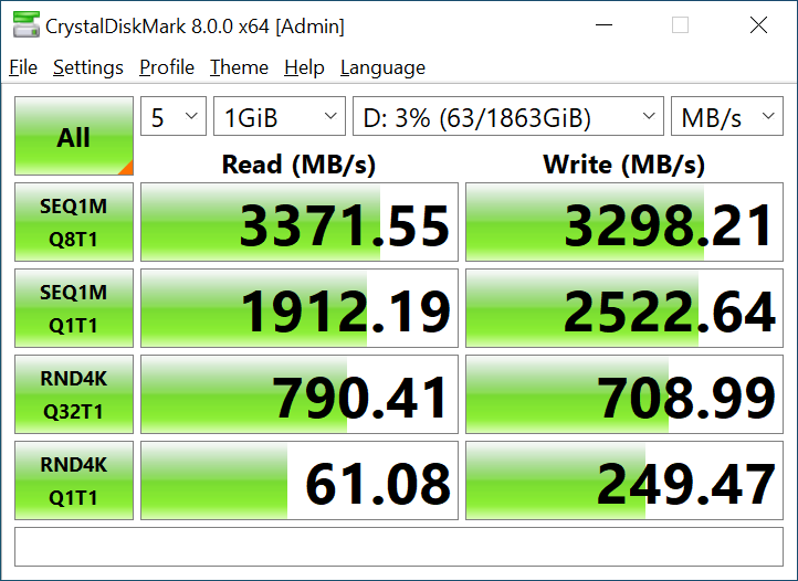 NZXT N7 Z490 Motherboard NVME Testing