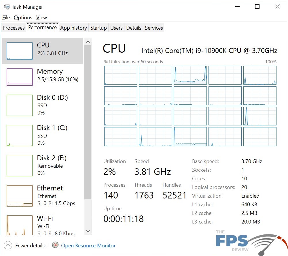 NZXT N7 Z490 Motherboard Wired Network Testing