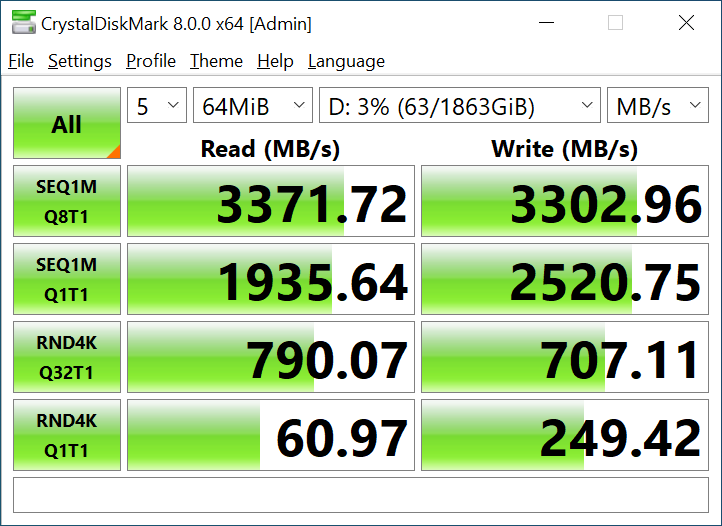 NZXT N7 Z490 Motherboard NVME Testing