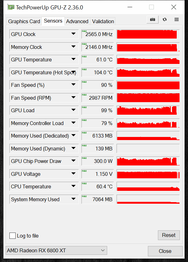 AMD Radeon RX 6800 XT Overclocking Overclocked GPUz Sensor Data