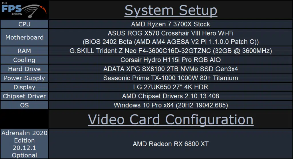 System Setup Table