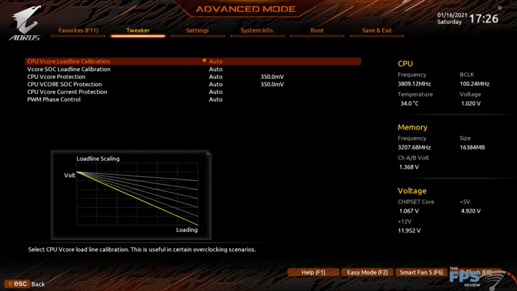 GIGABYTE B550 Aorus Master BIOS Screen