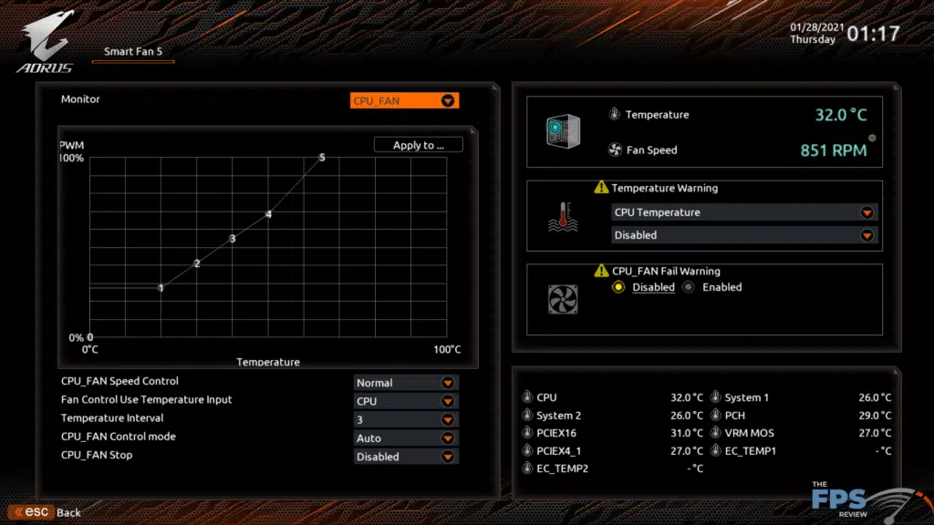 GIGABYTE B550 Aorus Master BIOS Screen