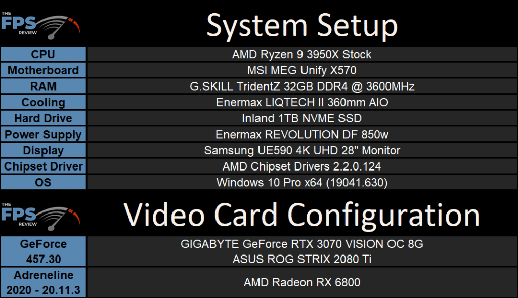GIGABYTE GeForce RTX 3070 VISION OC Video Card Review System Setup Table