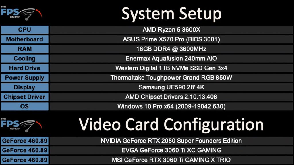 EVGA GeForce RTX 3060 Ti XC Gaming System Setup