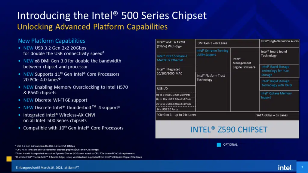 Intel 11th Gen Core Desktop Processor  Rocket Lake-S Intel 500 Series Chipset Platform Capabilities and Features