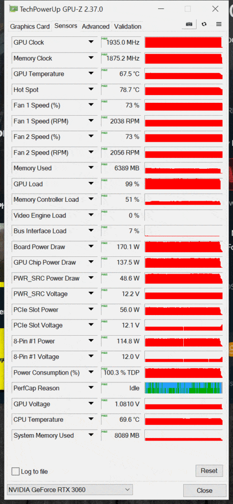 EVGA GeForce RTX 3060 XC BLACK GAMING Default GPUz sensor data